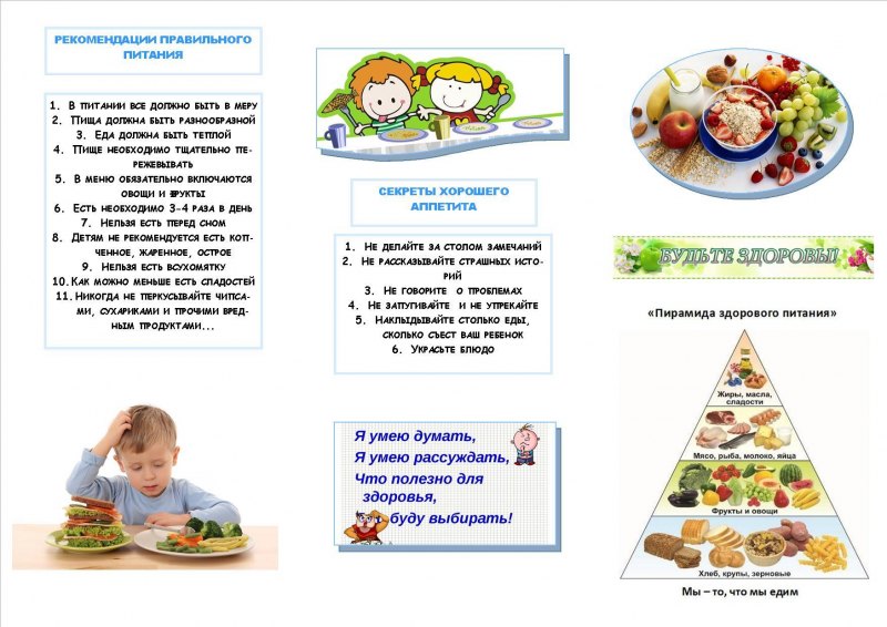 Буклеты для родителей в детском саду здоровое питание