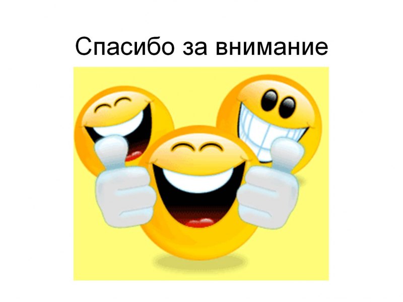 Спасибо за внимание со смайликами для презентации