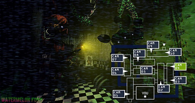 Камеры ФНАФ 5