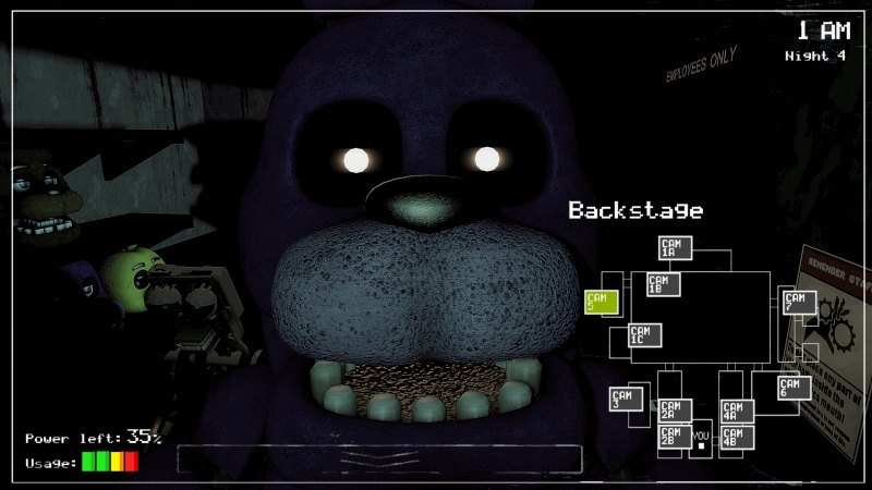 Камеры ФНАФ 1