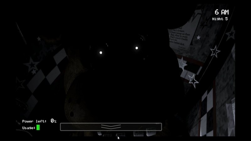 ФНАФ 1 камера 1а