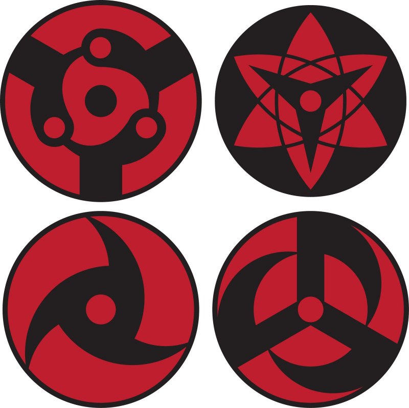 Sharingan 2 Томоэ
