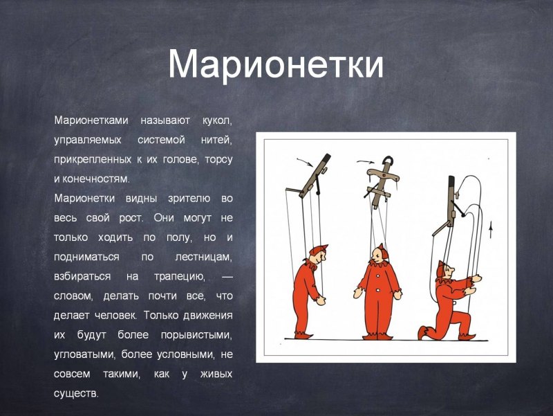 Презентация кукла марионетка
