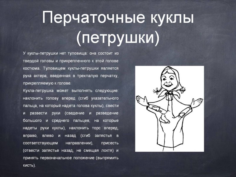 Кукольный театр в средние века