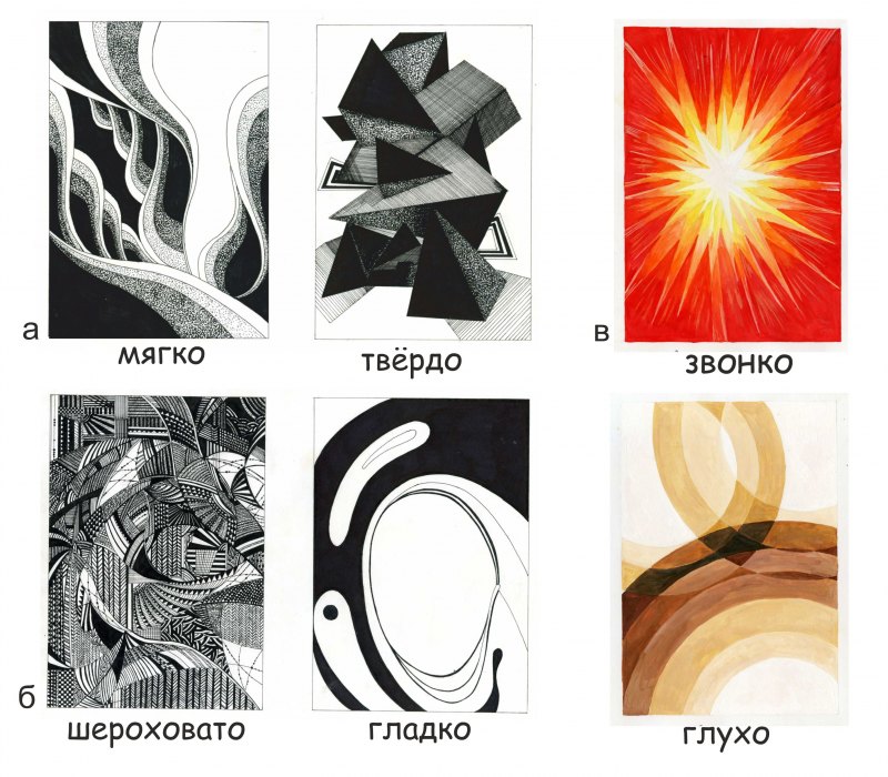 Ассоциативно образная композиция