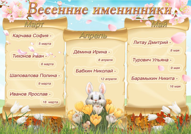 Поздравляем именинников апреля