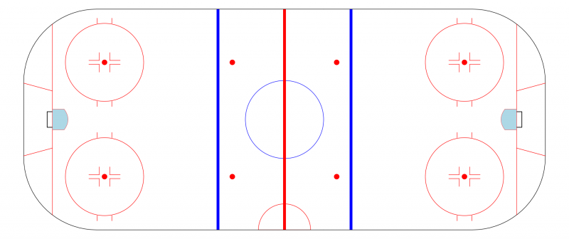 Разметка хоккейной площадки схема