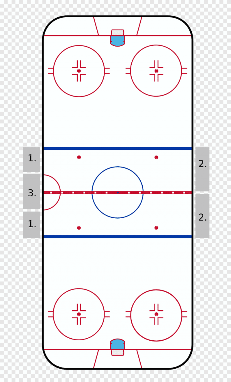 Разметка хоккейной площадки НХЛ схема