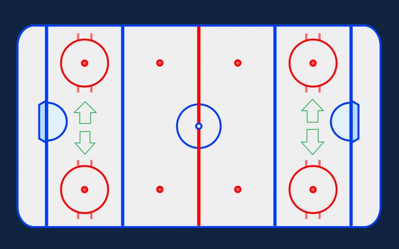 Хоккейное поле