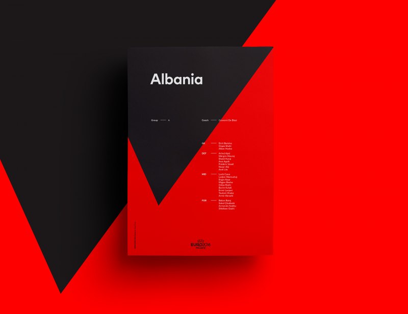 Архитектурно дизайнерское портфолио