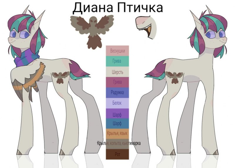 Идеи для косплей пони Таун