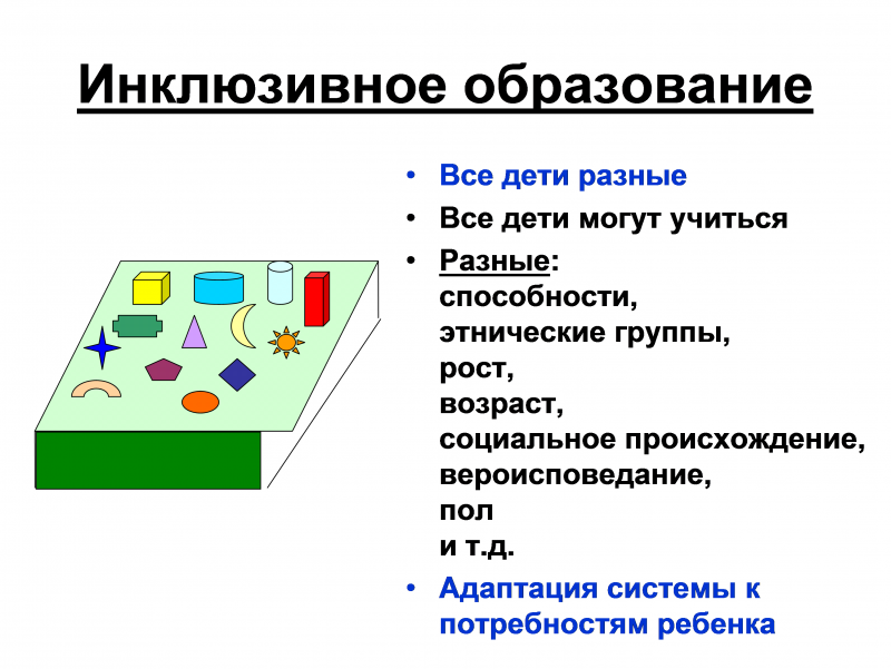 Буклет инновации в образовании.