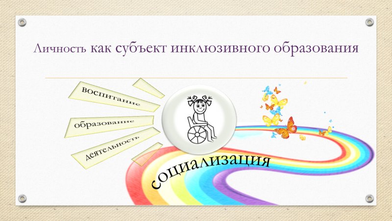 Модель включения инклюзия