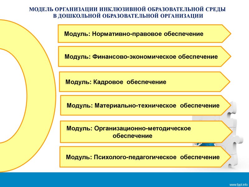 Инклюзивное образование в детском саду