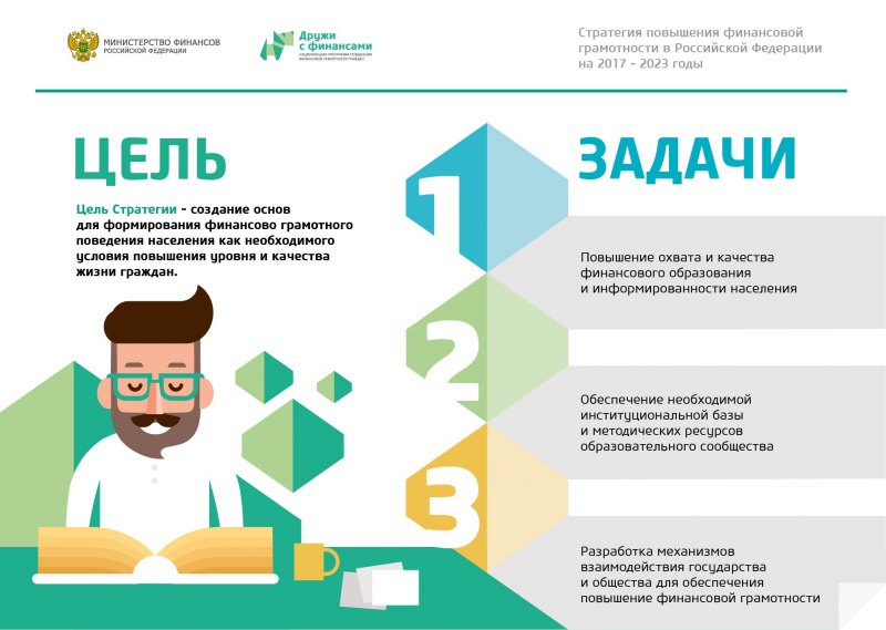 Повышение финансовой грамотности населения