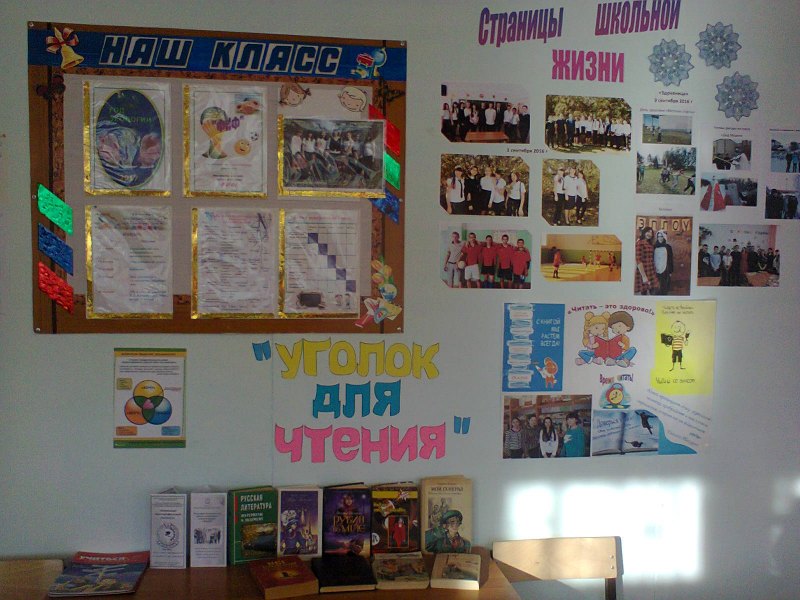 Уголок для чтения в школе