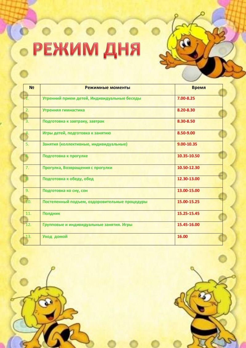 Сетка занятий группа пчелки