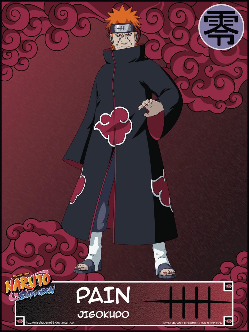 Пейн путь Нараки в полный рост