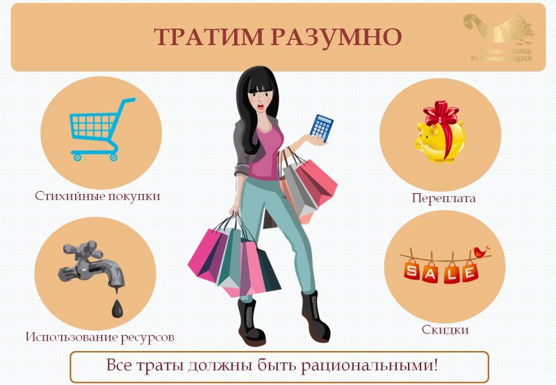 Экономить финансовая грамотность дошкольников