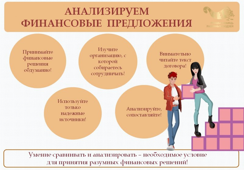 Пять правил финансовой грамотности