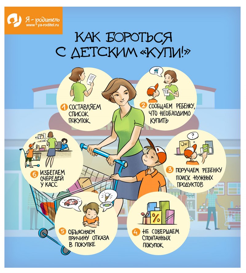 Финансовая грамотность для детей