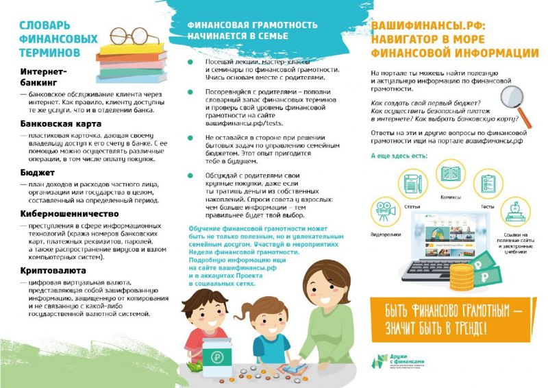 Памятка для родителей по финансовой грамотности дошкольников
