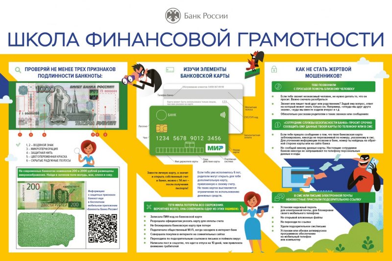 Финансовая грамотность стенд