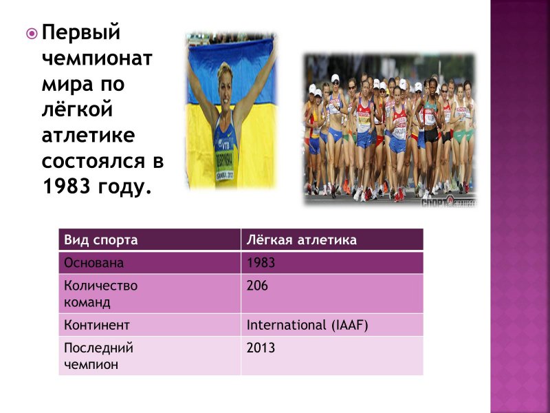 Чемпионы по лёгкой атлетике презентация