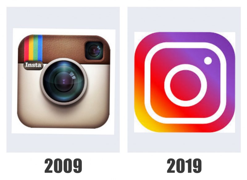 Иконка Инстаграмм новая