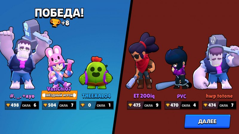 Brawl Stars 2018 года