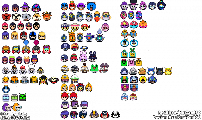 ЭМОДЖИ всех БРАВЛЕРОВ