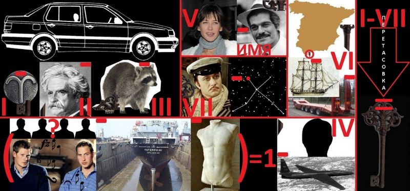 Киноребусы ирония судьбы