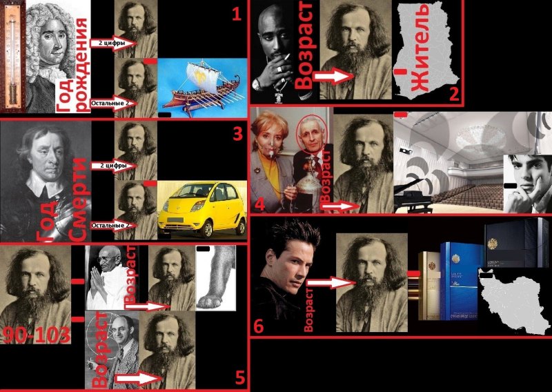 Киноребусы