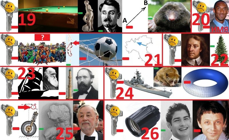 Киноребусы советских фильмов