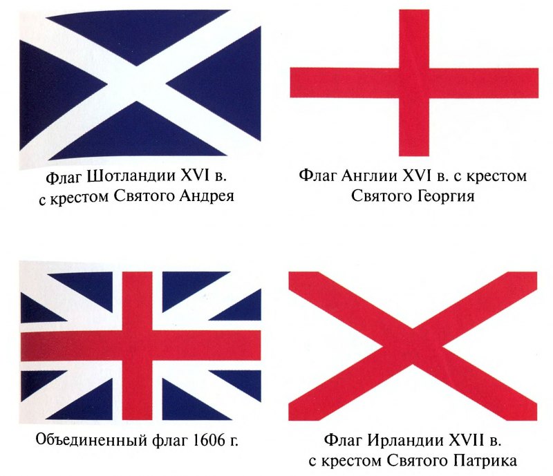 Красный крест на белом фоне флаг какой страны