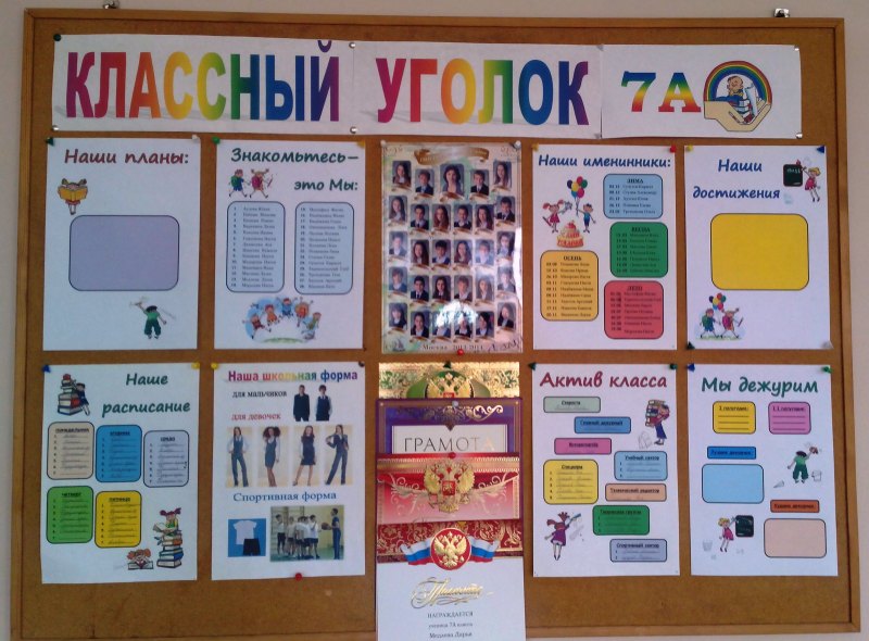 Оформление классного уголка
