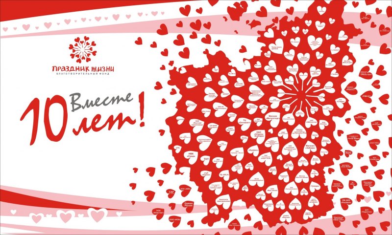 10 Лет отношений поздравления