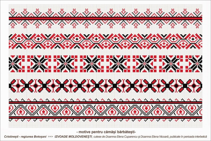 Национальный орнамент Молдавии