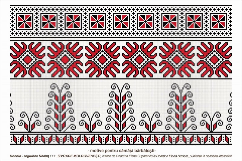 Народный орнамент Молдавии