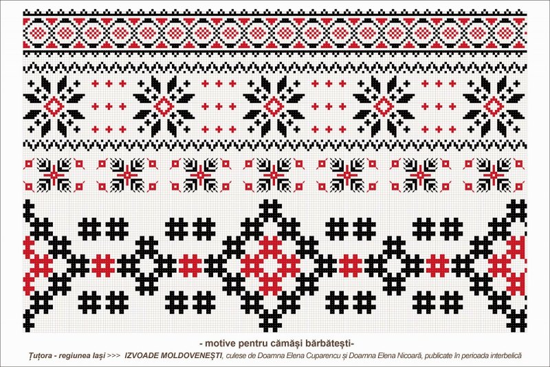 Национальный орнамент Молдавии
