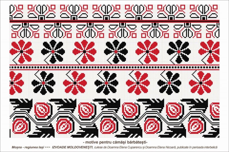 Традиционный орнамент Молдовы