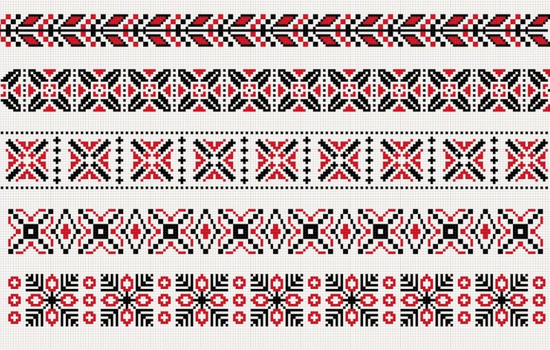 Национальный орнамент Румынии