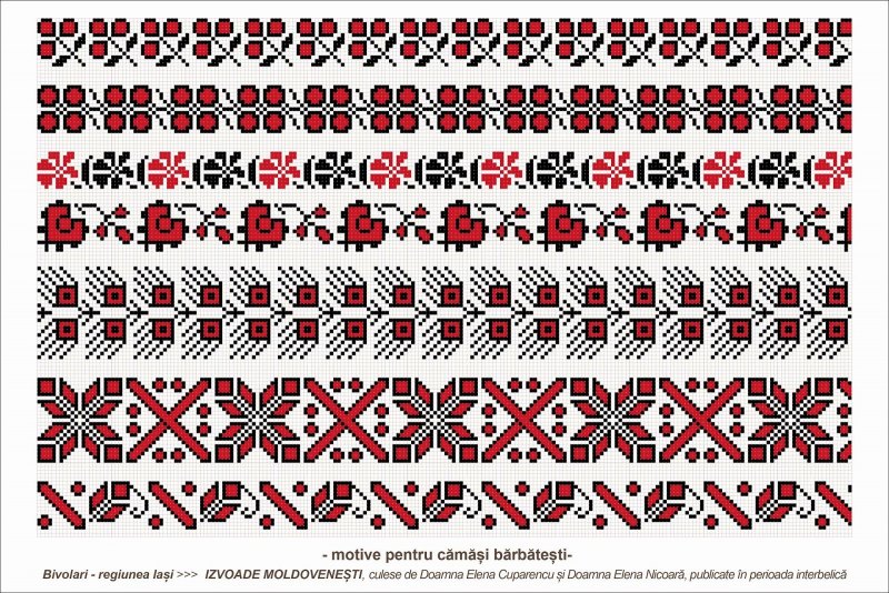 Молдавский национальный орнамент