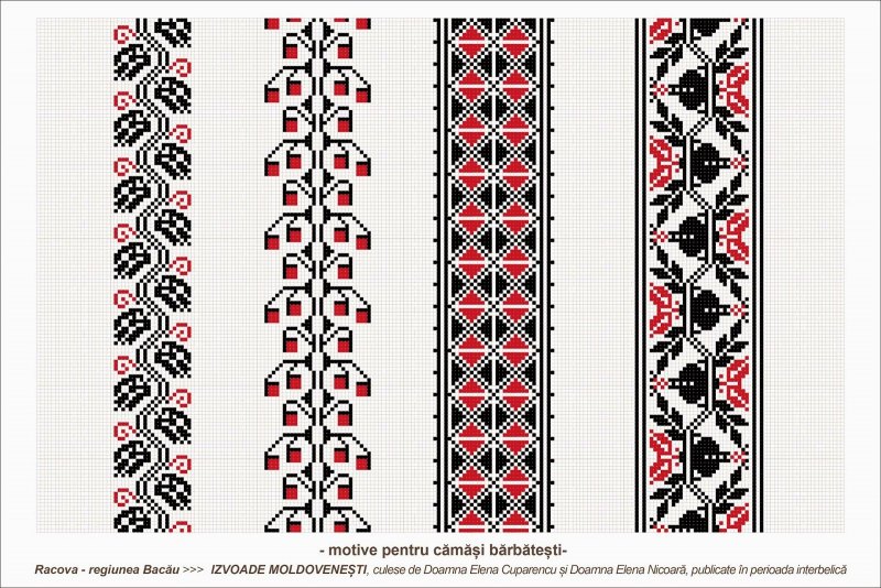 Народный орнамент Молдавии