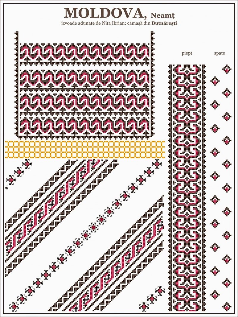 Народный орнамент Молдавии