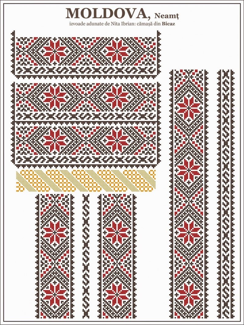 Народный орнамент Молдавии