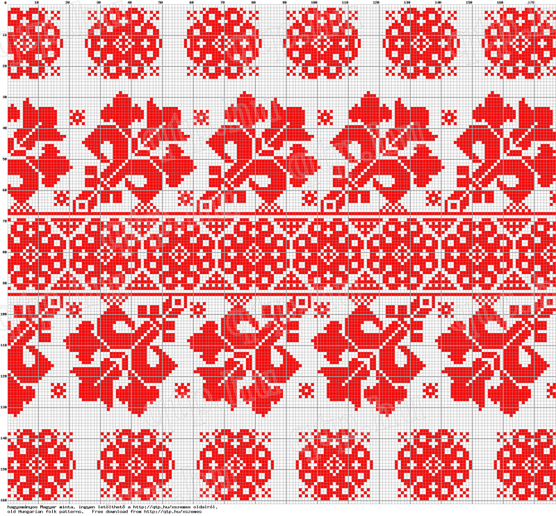 Румынский орнамент