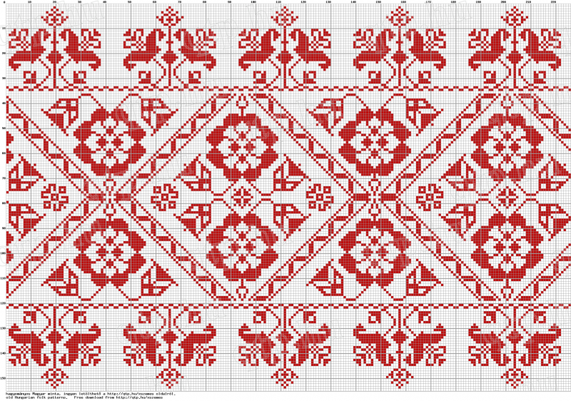 Молдавские орнаменты для вышивки
