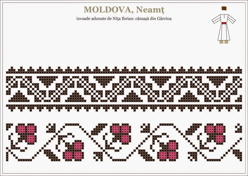 Молдавские орнаменты для вышивки