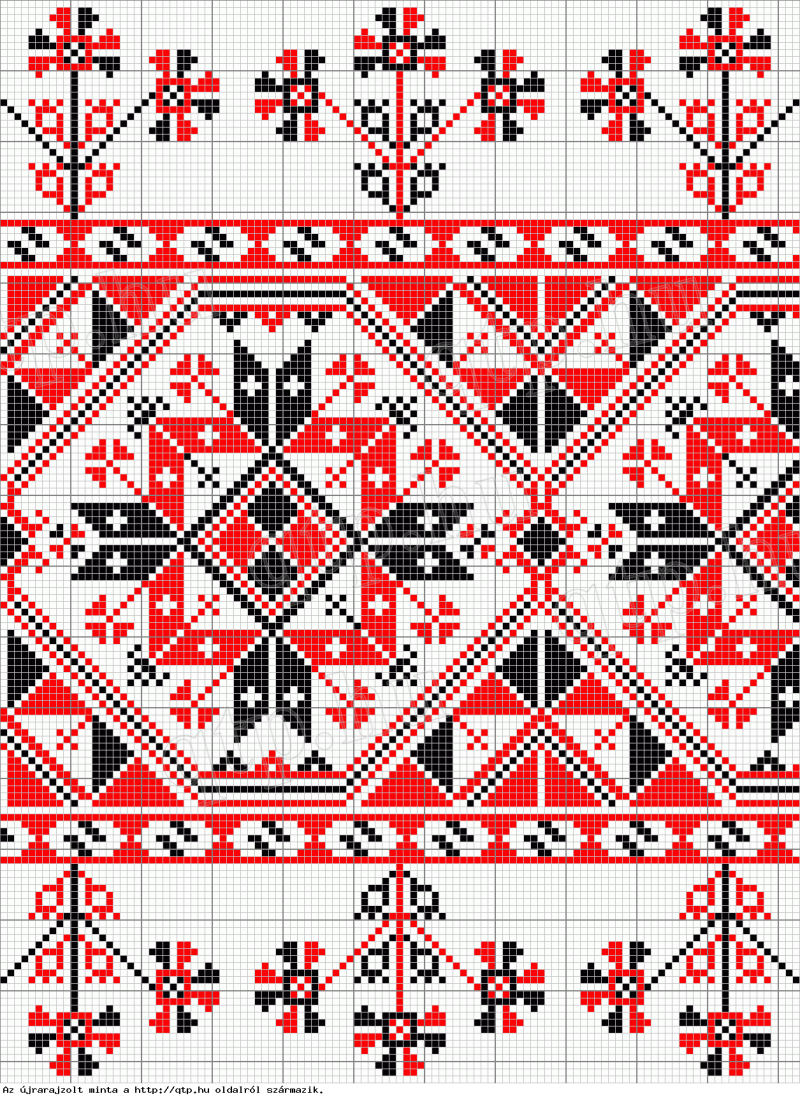 Венгерские узоры народных орнаментов